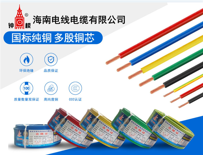 高壓電纜，廠家制造故障分析